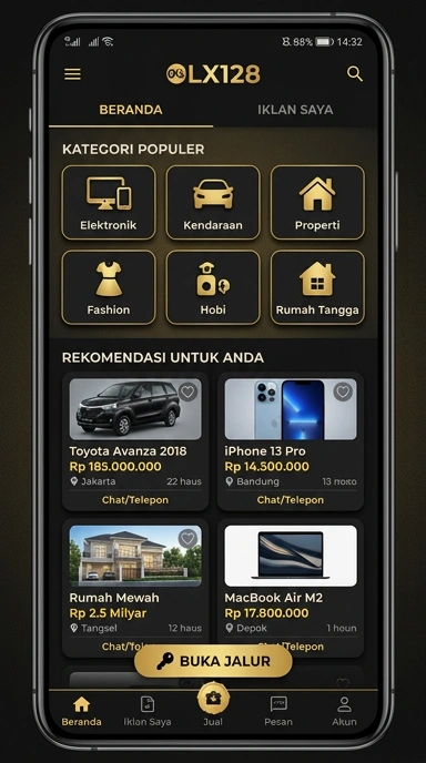 Link Alternatif Terbaik untuk Akses olx128
